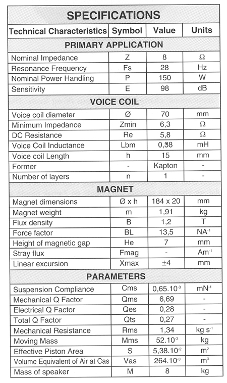 https://www.madisound.com/store/images/Image/PR330M0-specs.jpg