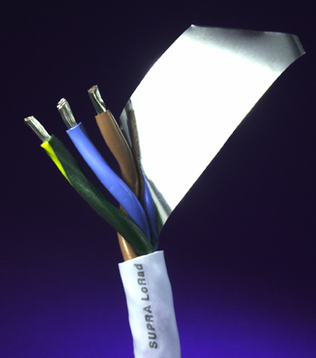 Supra Lorad 2.5 Power Cable by the foot